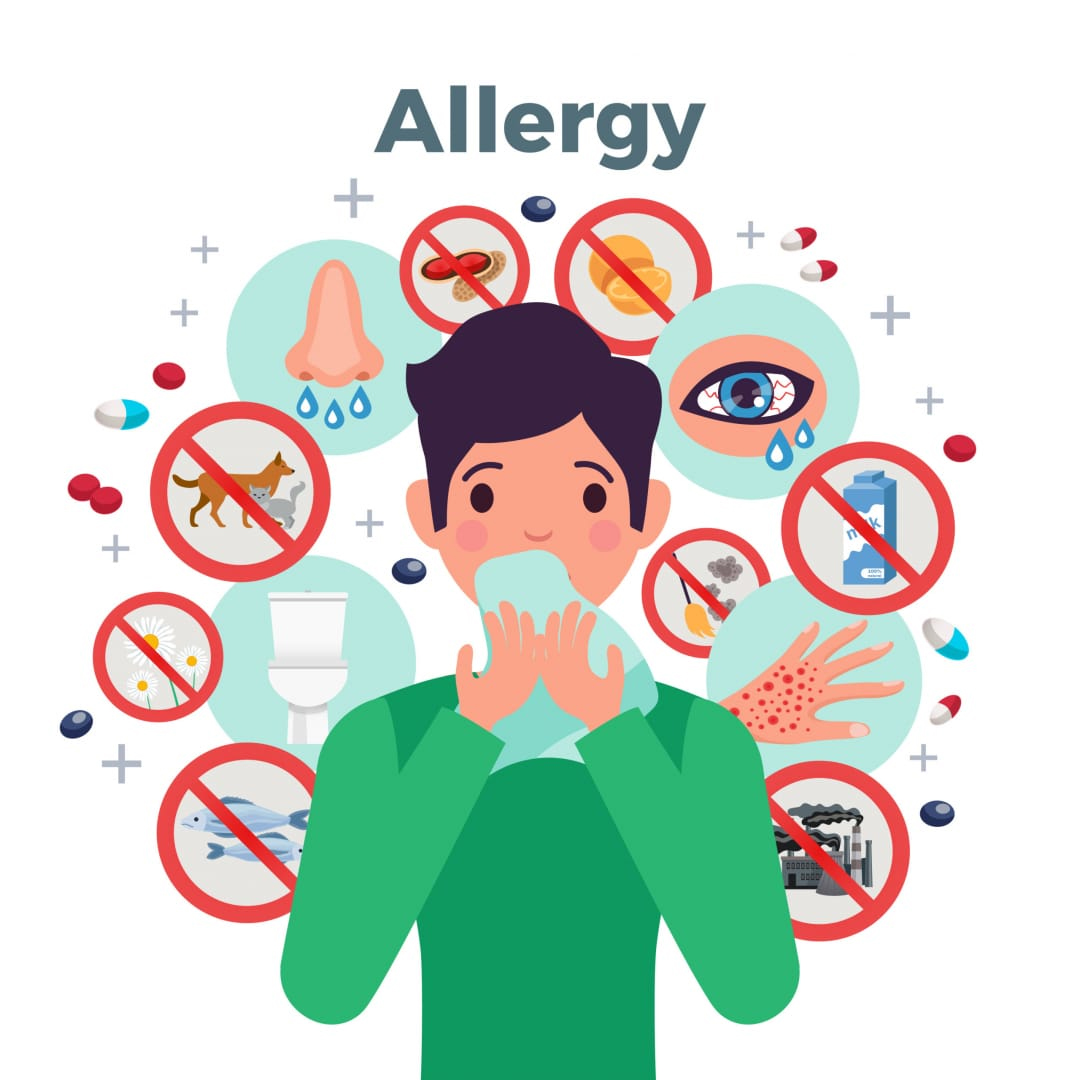 Allergies tretment in Dr Ashok Dixit Lucknow
